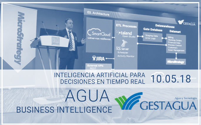 GESTAGUA, APLICACIÓN CONCRETA DE BUSINESS INTELLIGENCE AL AGUA