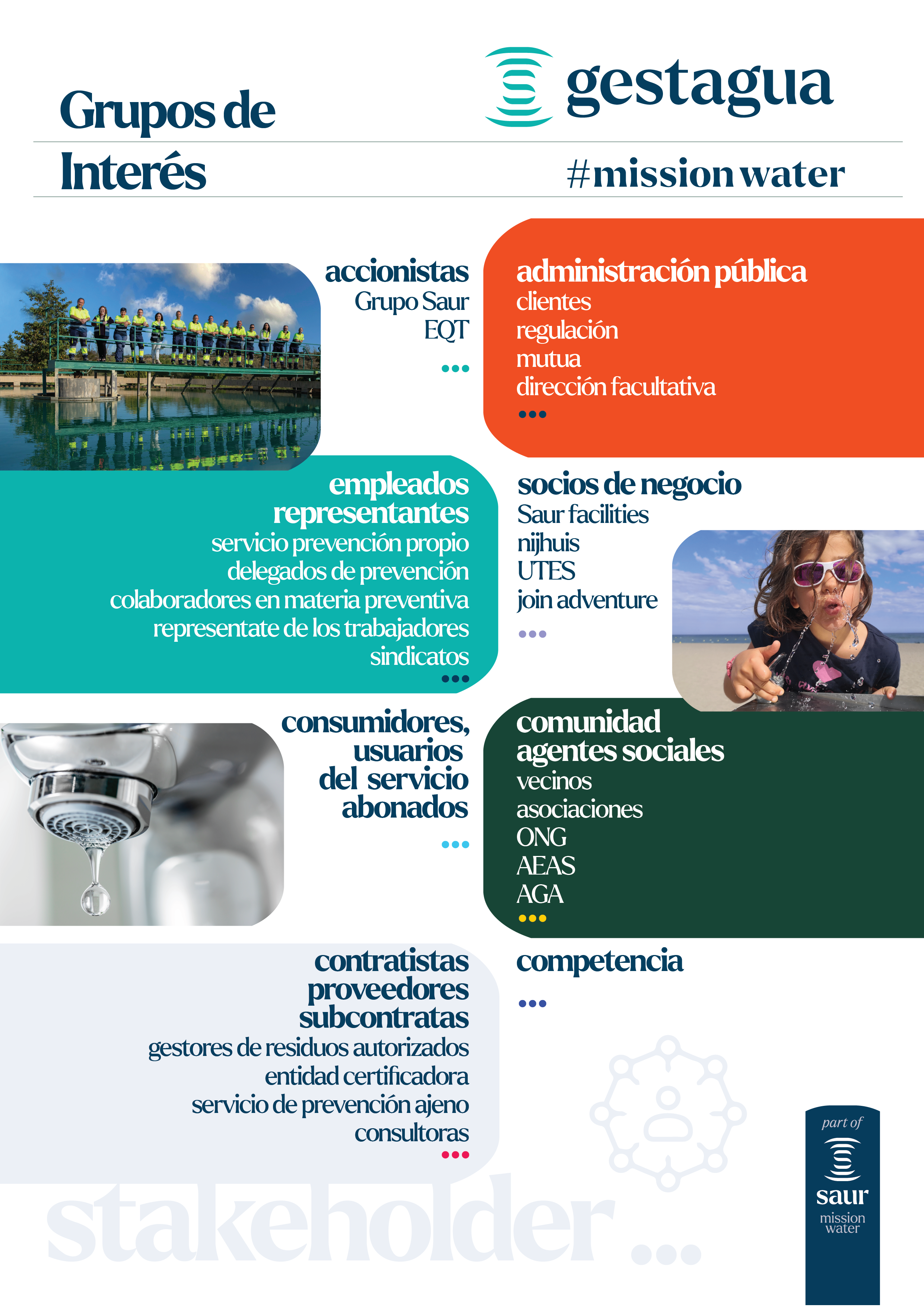grupos_de_interes_2023
